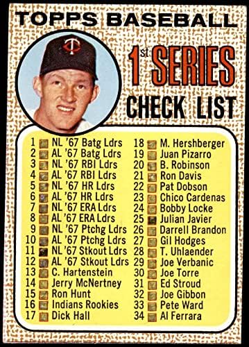 1968 Topps 67 Контролен списък 1 Джим Каат Миннесотские близнаци (Бейзболна картичка) СПРАВЕДЛИВИ близнаци