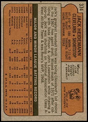 1972 Topps 374 Джак Хайдеманн Кливланд Индианс (Бейзболна картичка) NM / MT+ Индианс