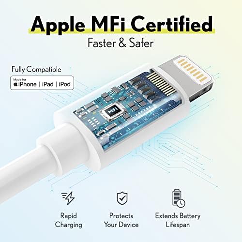 Кабел за зарядно за iPhone (2 опаковки), Сертифициран от Apple Пфи Кабел Lightning, 6 фута USB кабел за iPhone 14/13/12/11 / Pro/ Max / Mini / SE / XR/XS/X/8/7/ Plus/6/6S, iPad /iPad 2 Air/Mini 4/3/2, Бял