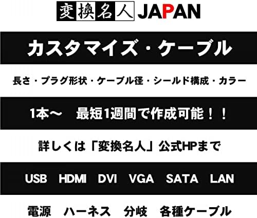 変換名人 ЯПОНИЯ, Япония (Хенканмейджин) HDMI Конвертор Адаптер