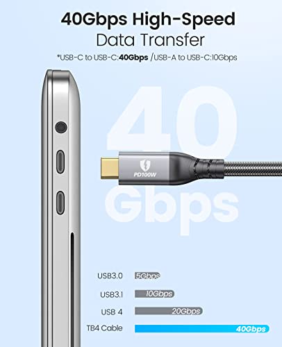 ORICO 40 Gbit/С USB Кабел C-C USB, 2 в 1 USB Кабел C за зареждане на PD мощност 100 W, дисплей USB 4 8K при 60 Hz за MacBook с USB интерфейс-C, iPad Pro, хъб Thunderbolt 4/3, докинг станция