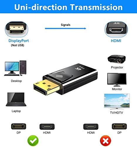 Адаптер DisplayPort-HDMI, комплект от 2 теми, Позлатени конвертор с резолюция от 4K Ultra HD Display Port DP в HDMI, Еднопосочно, който е съвместим с HP, Dell, HDTV, КОМПЮТЪР, настолен компютър, преносим компютър, шрайбпроектор